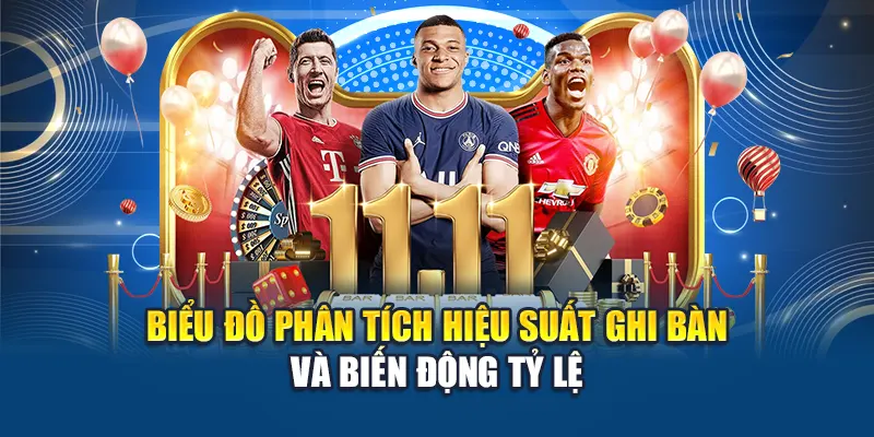 Biểu đồ phân tích hiệu suất ghi bàn và biến động tỷ lệ