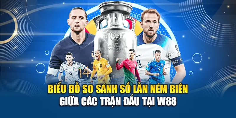 Biểu đồ so sánh số lần ném biên giữa các trận đấu tại W88