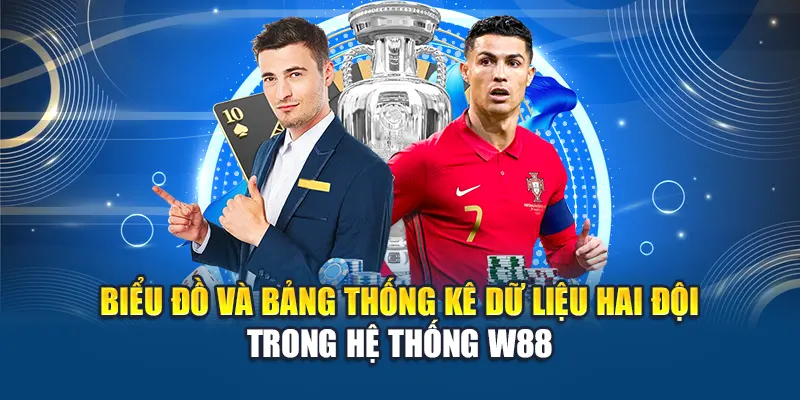 Biểu đồ và bảng thống kê dữ liệu hai đội trong hệ thống W88